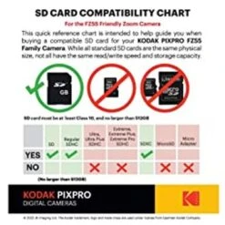 KODAK PIXPRO Friendly Zoom FZ55-BK 16MP Digital Camera With 5X Optical Zoom 28mm Wide Angle And 2.7" LCD Screen (Black) -Capture Point 3262a714 bd16 4cec b525 2467427769af