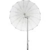 Godox Parabolic Reflector (White, 35") -Capture Point 3dc0788d daba 48c5 847d 5a3c68409732